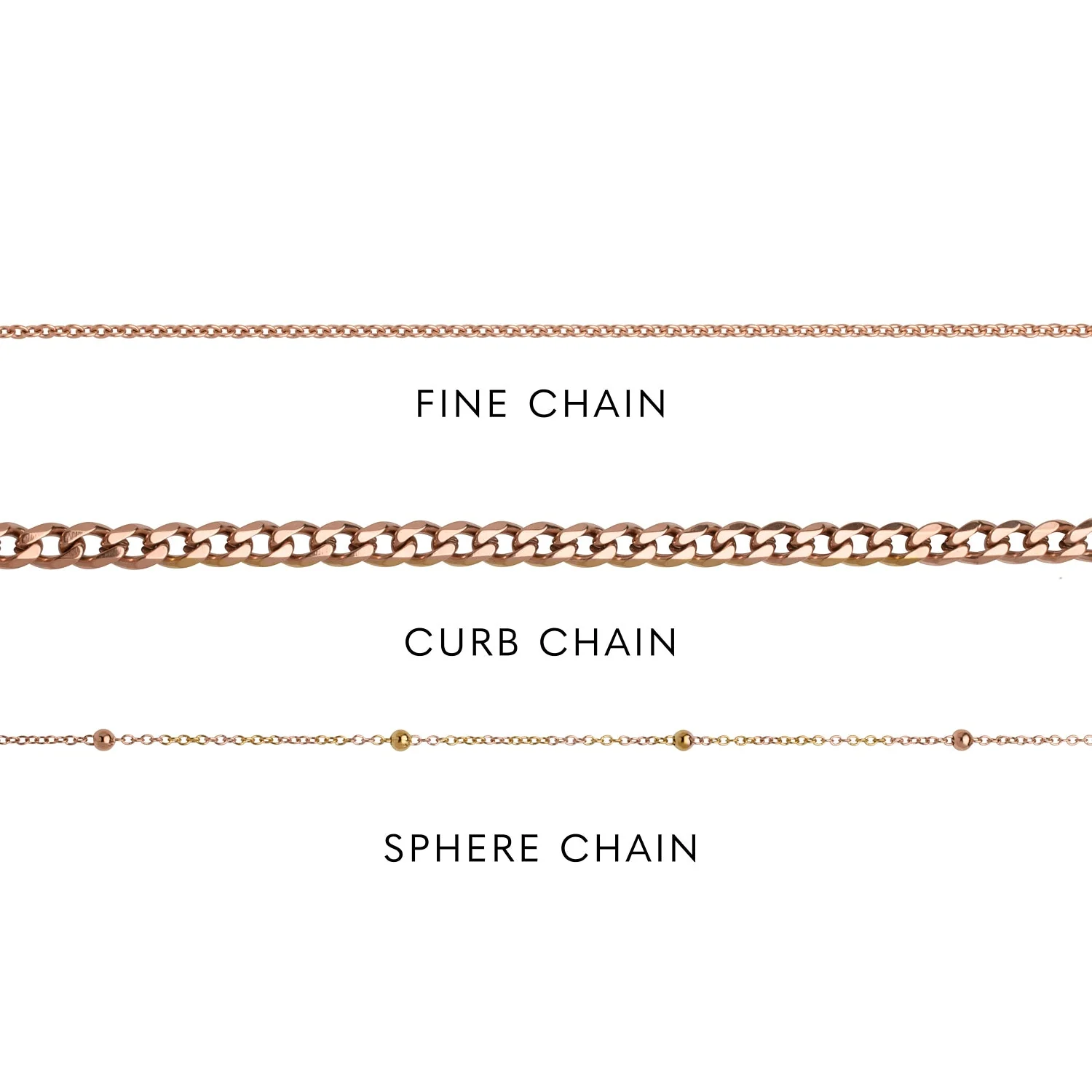 Birthstone Name Necklace (Rose Gold) - Image 3