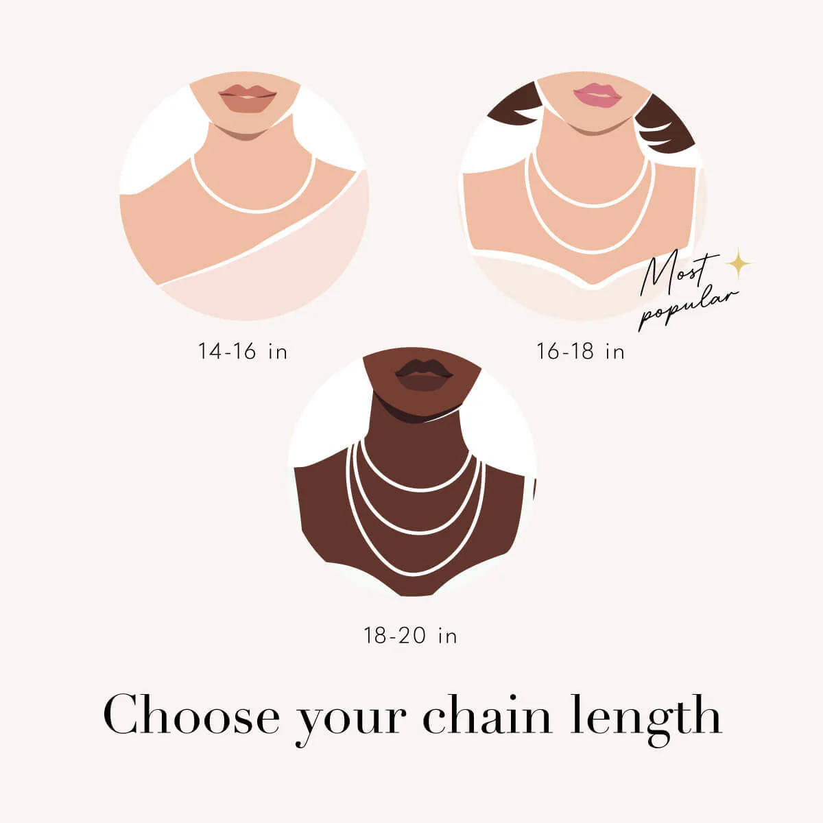 Signature Name Necklace (Rose Gold) - Image 5