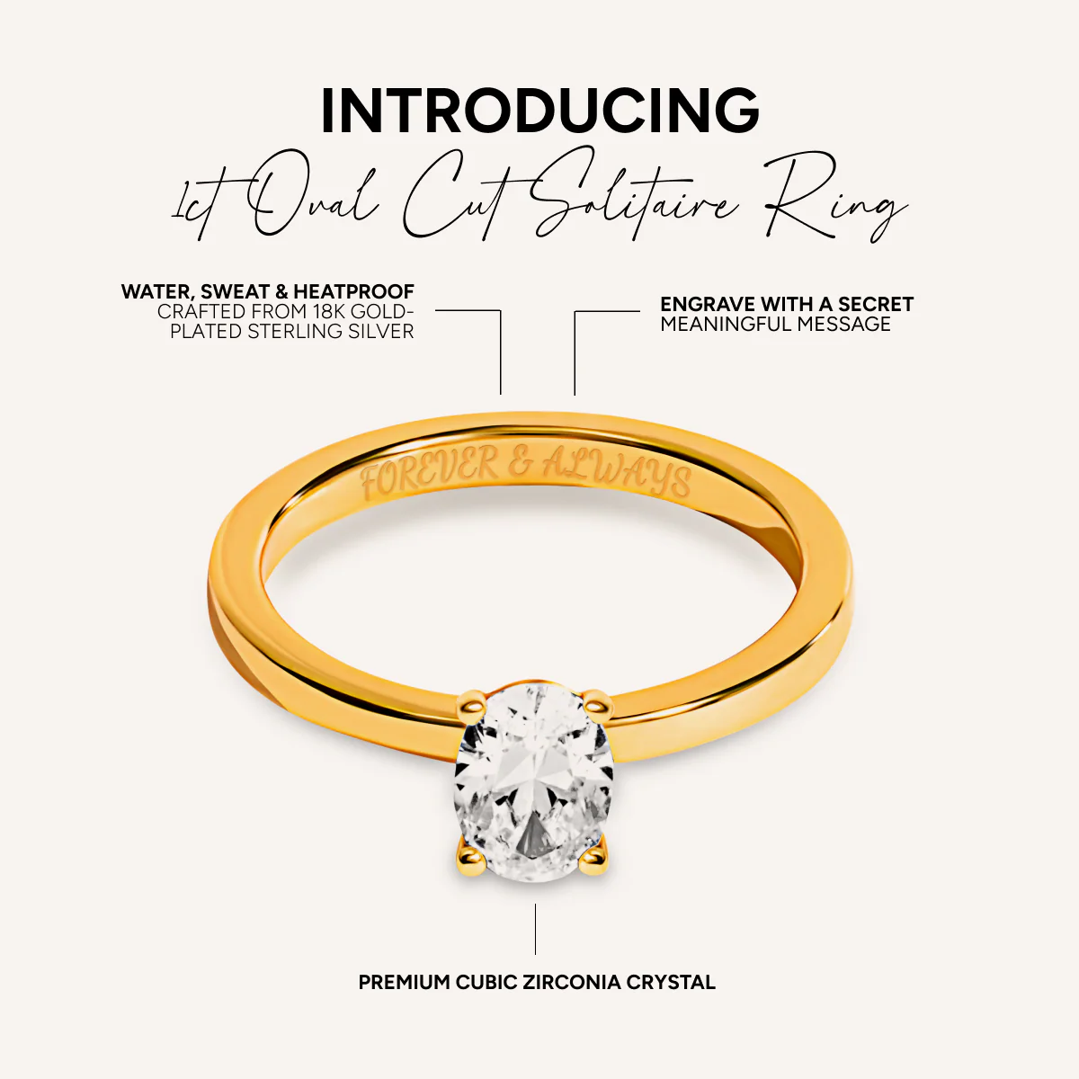 Oval Cut Solitaire Ring 1ct (Gold) - Image 4
